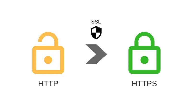 apa itu ssl