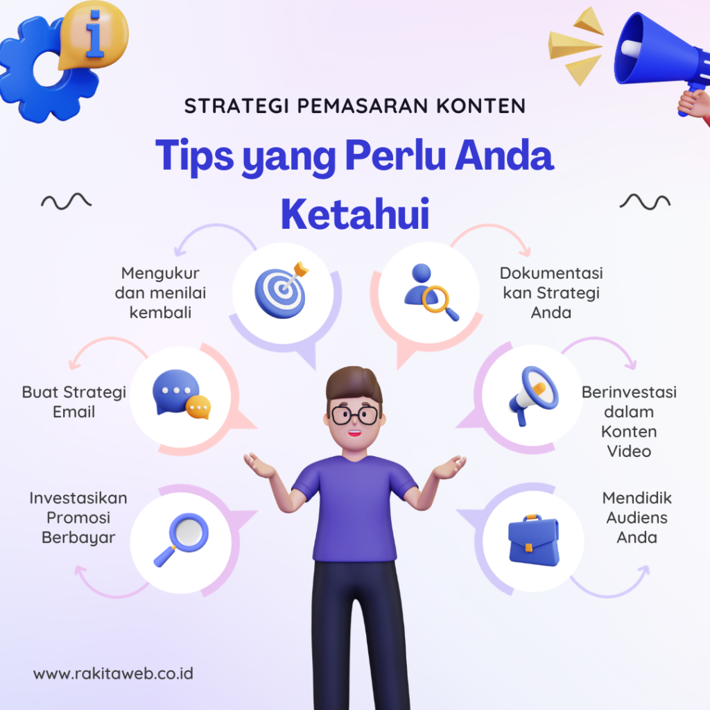 google ads